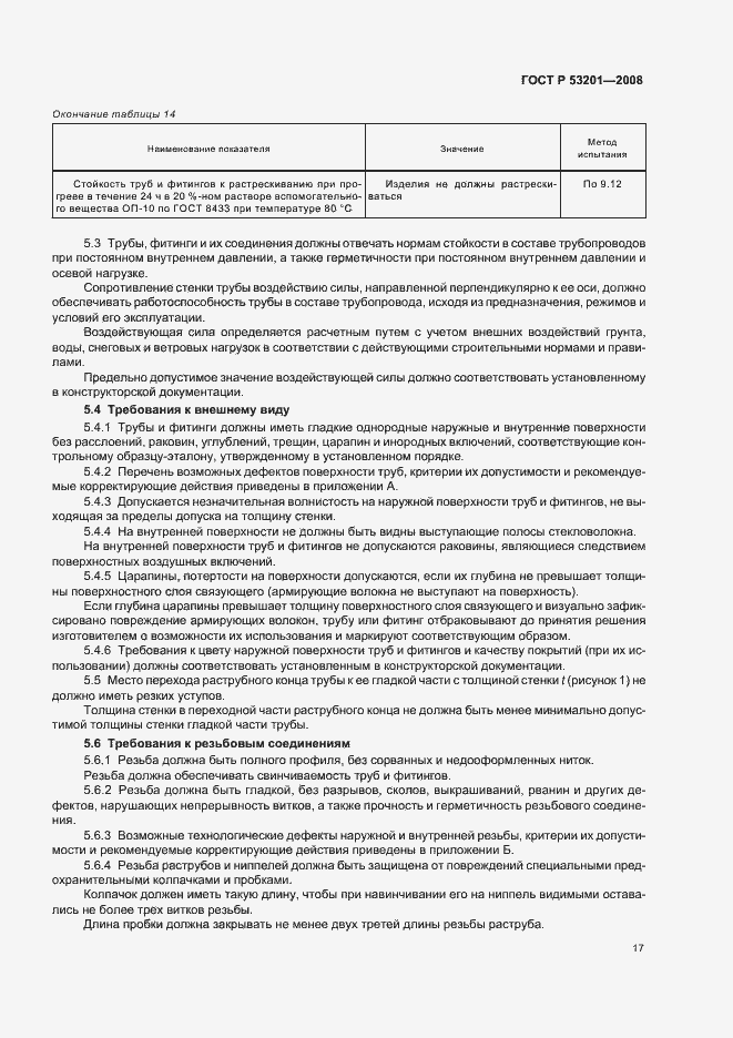 Страница 21 ГОСТ Р 53201-2008