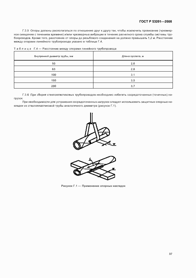 Страница 41 ГОСТ Р 53201-2008