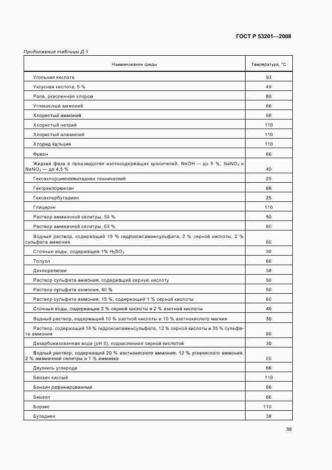 Страница 43 ГОСТ Р 53201-2008