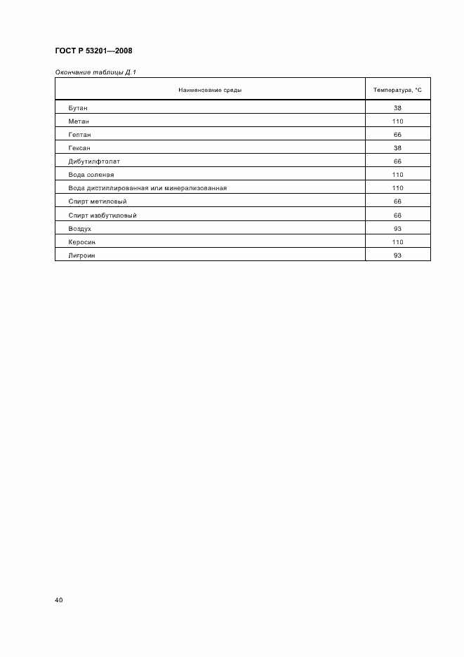 Страница 44 ГОСТ Р 53201-2008