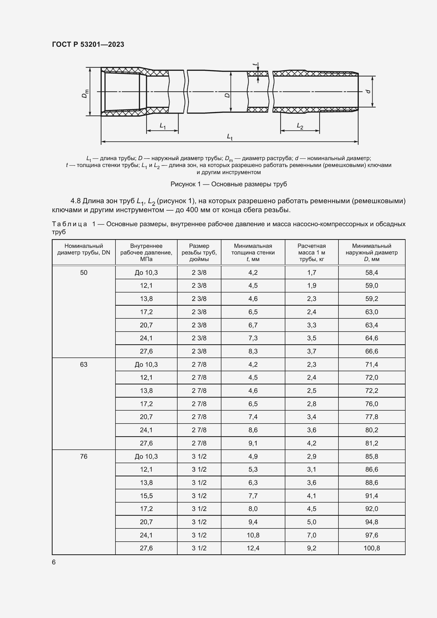 Страница 10 ГОСТ Р 53201-2023