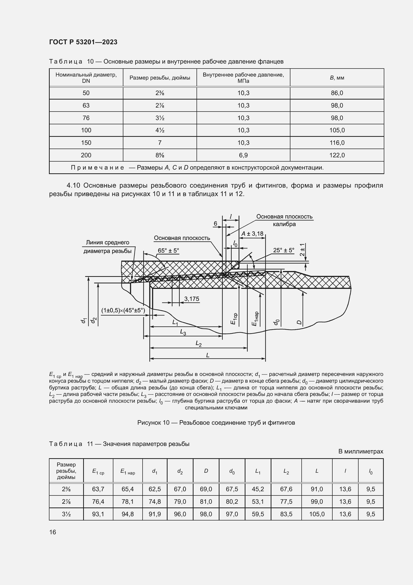 Страница 20 ГОСТ Р 53201-2023