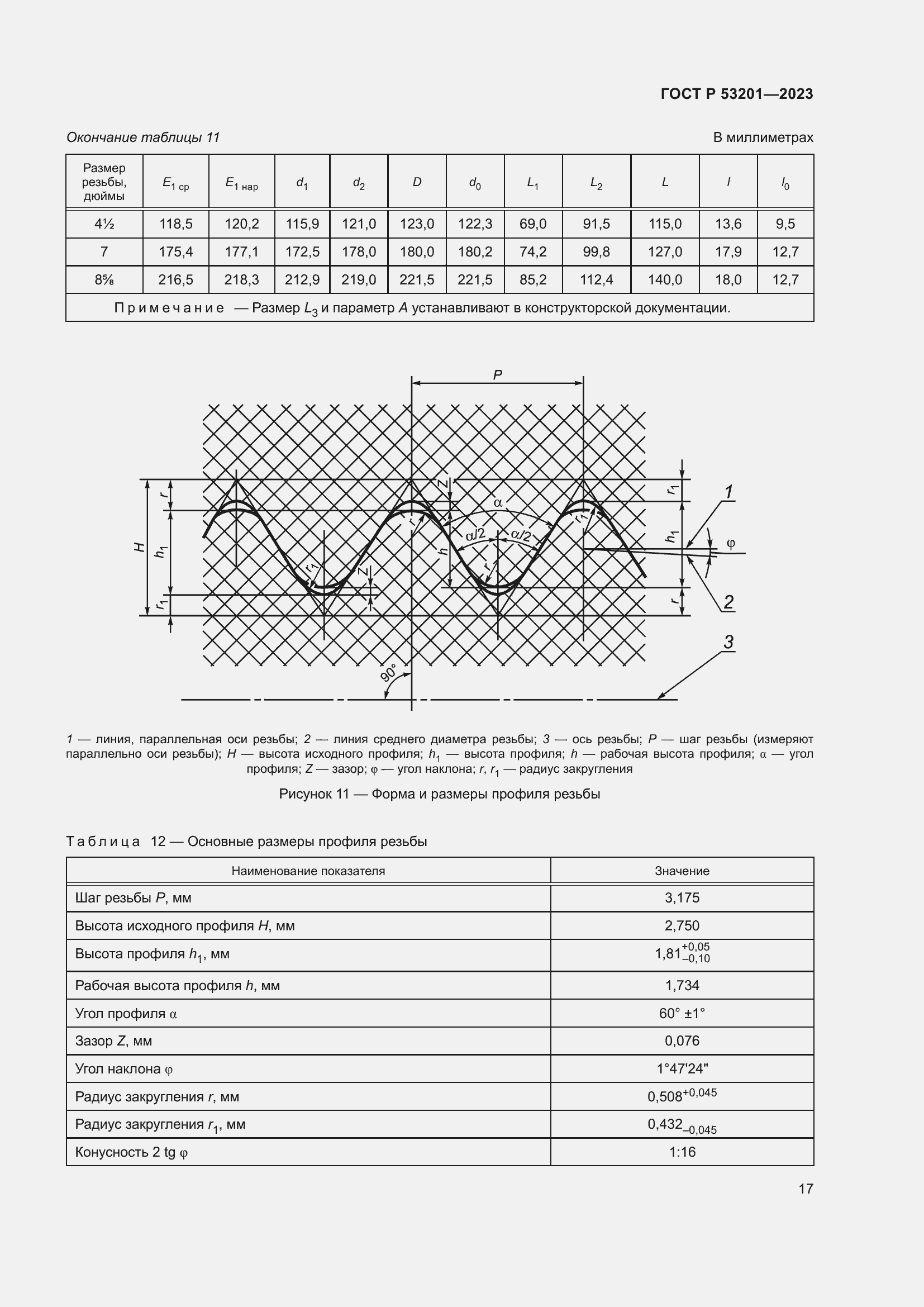 Страница 21 ГОСТ Р 53201-2023