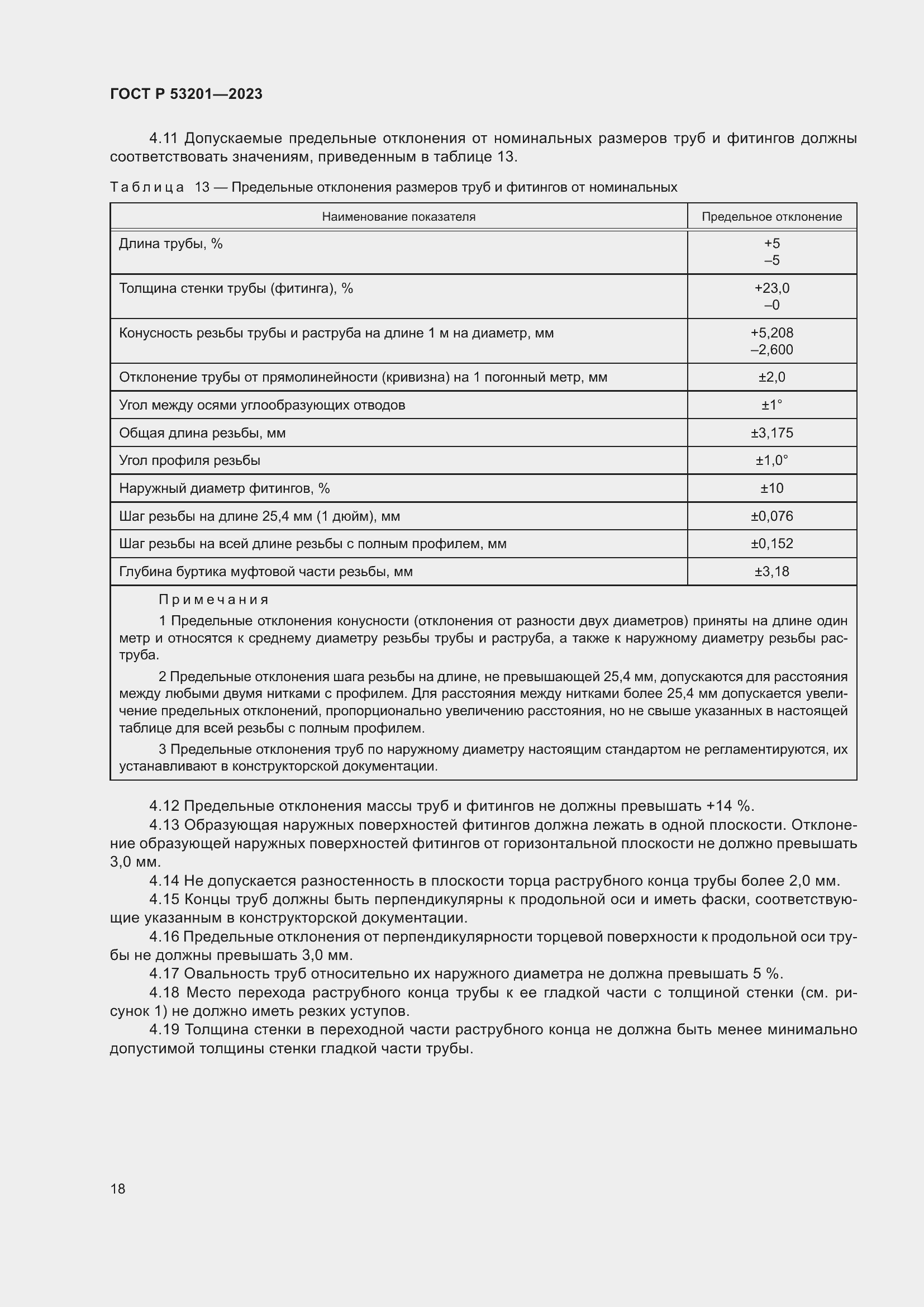 Страница 22 ГОСТ Р 53201-2023