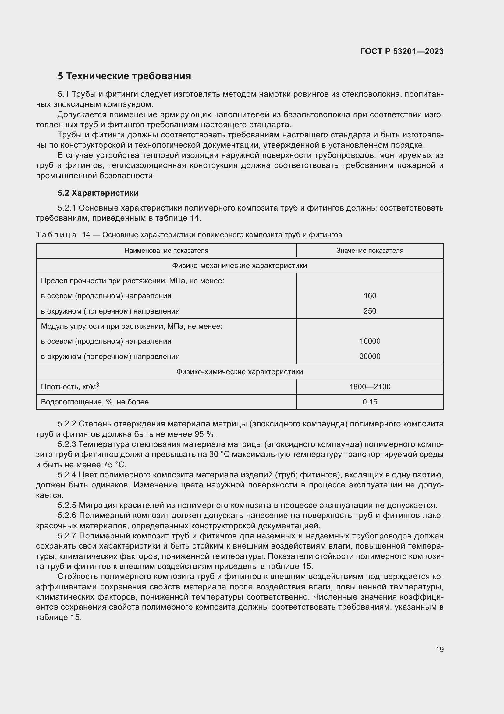 Страница 23 ГОСТ Р 53201-2023