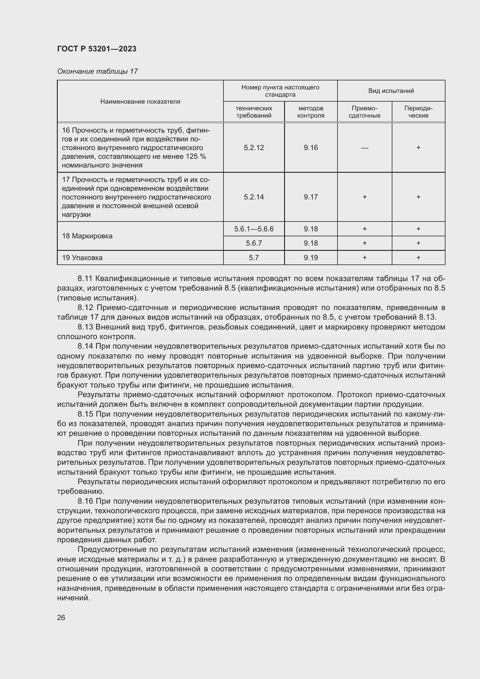 Страница 30 ГОСТ Р 53201-2023