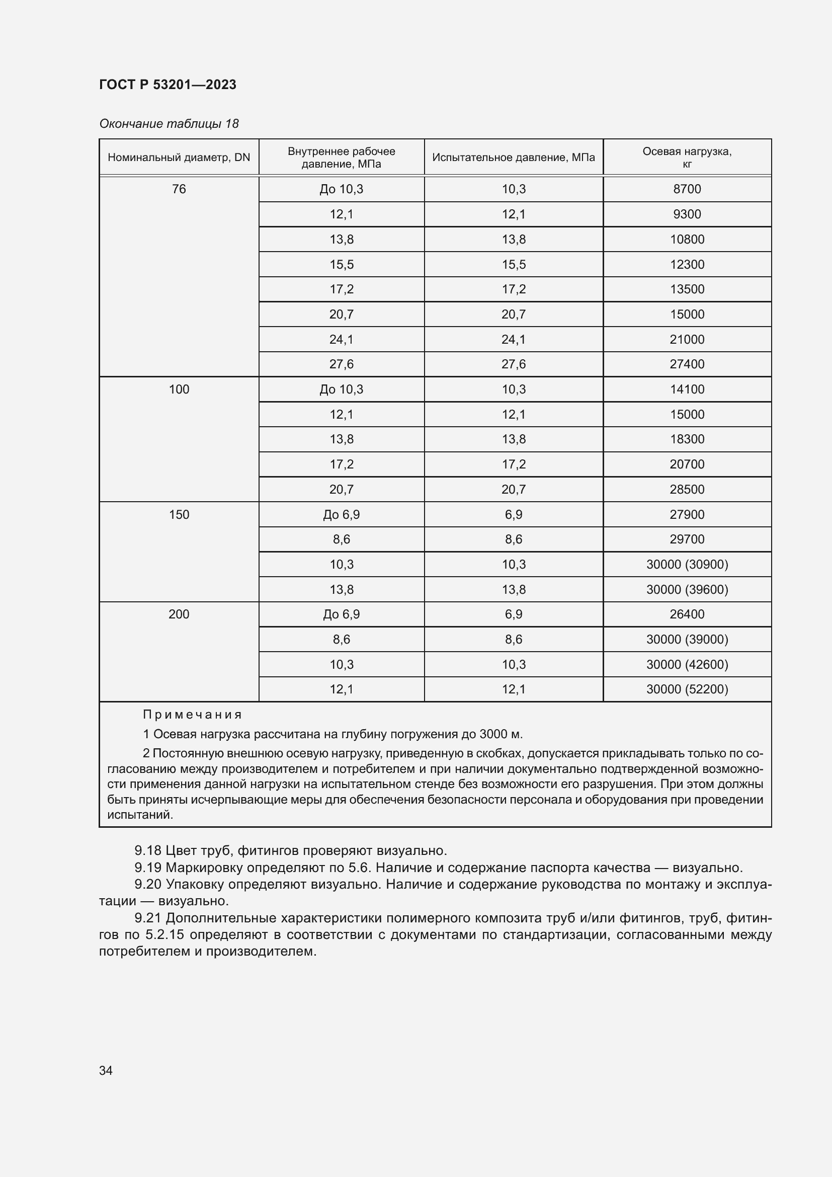 Страница 38 ГОСТ Р 53201-2023