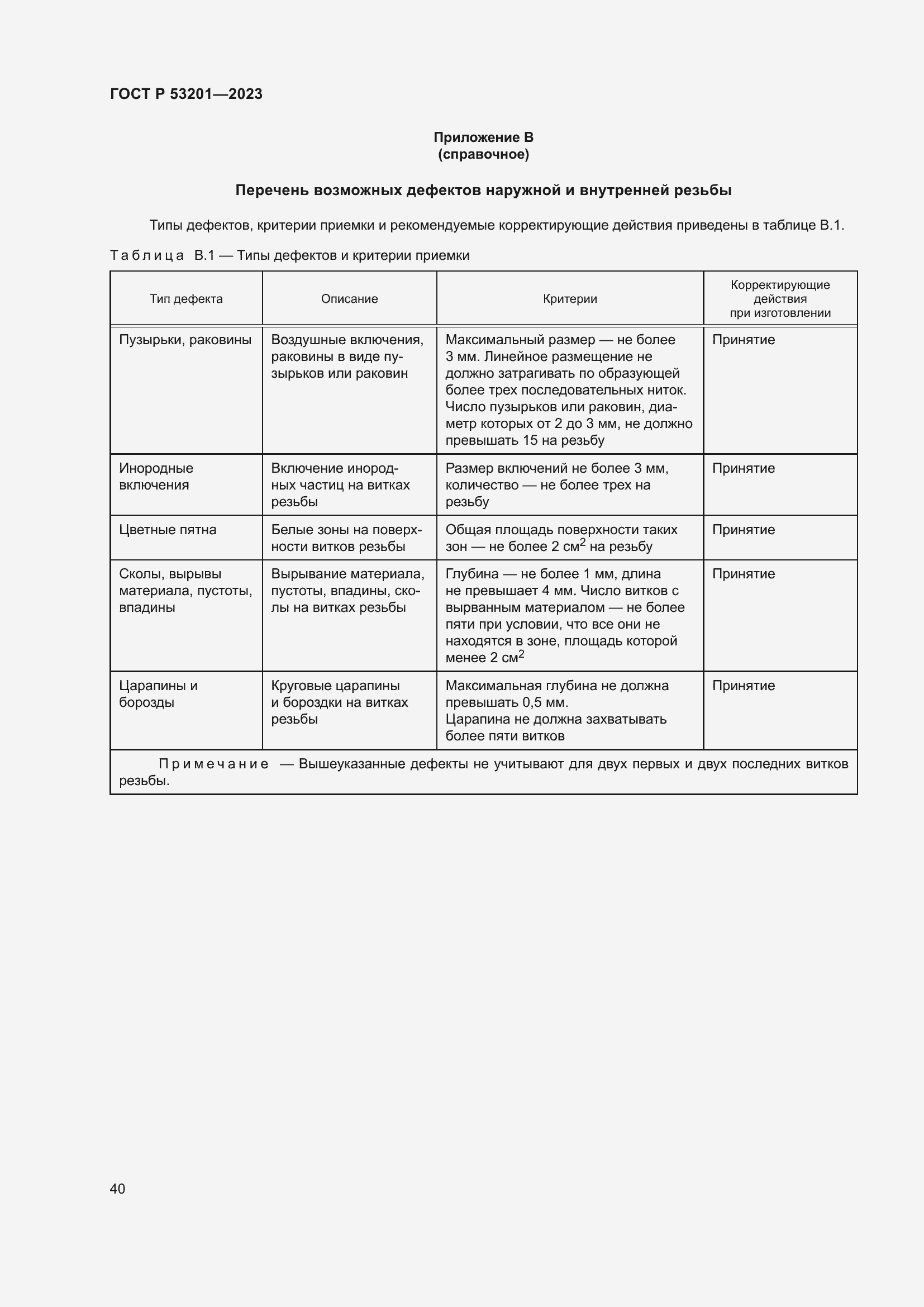 Страница 44 ГОСТ Р 53201-2023