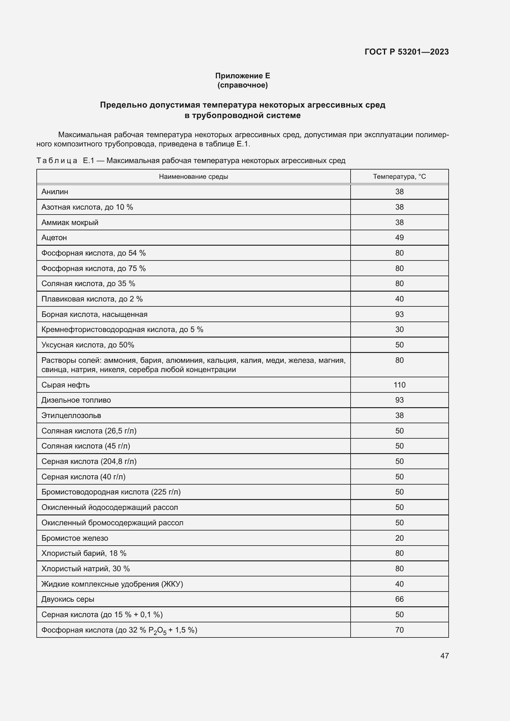 Страница 51 ГОСТ Р 53201-2023