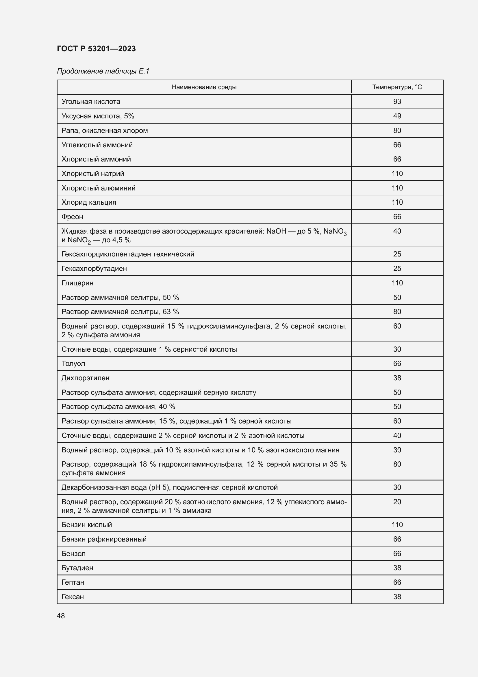 Страница 52 ГОСТ Р 53201-2023