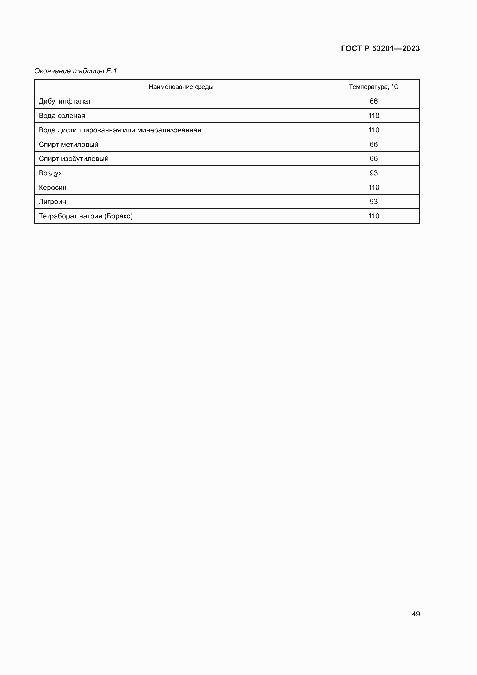 Страница 53 ГОСТ Р 53201-2023