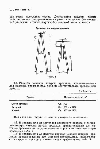 Страница 3 ГОСТ 2136-87