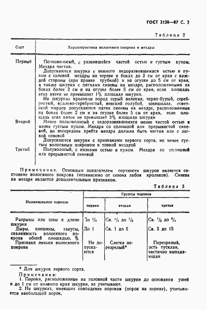 Страница 4 ГОСТ 2136-87
