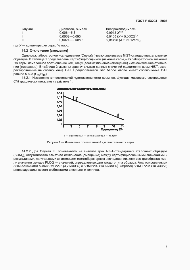 Страница 14 ГОСТ Р 53203-2008