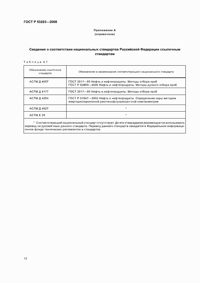 Страница 15 ГОСТ Р 53203-2008