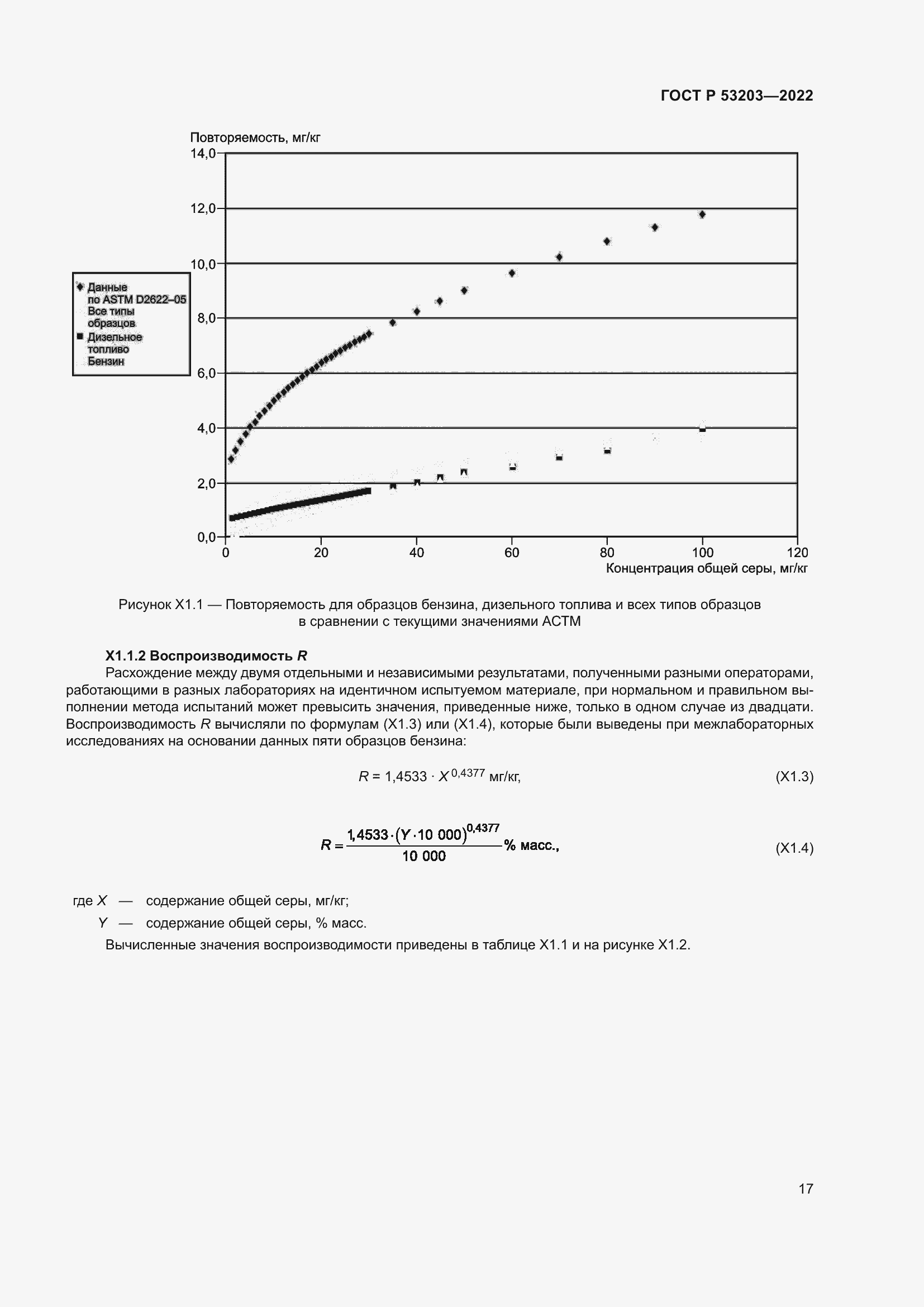 Страница 21 ГОСТ Р 53203-2022