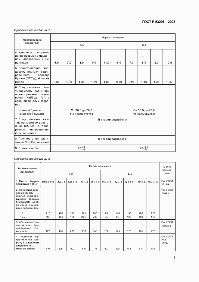 Страница 6 ГОСТ Р 53206-2008