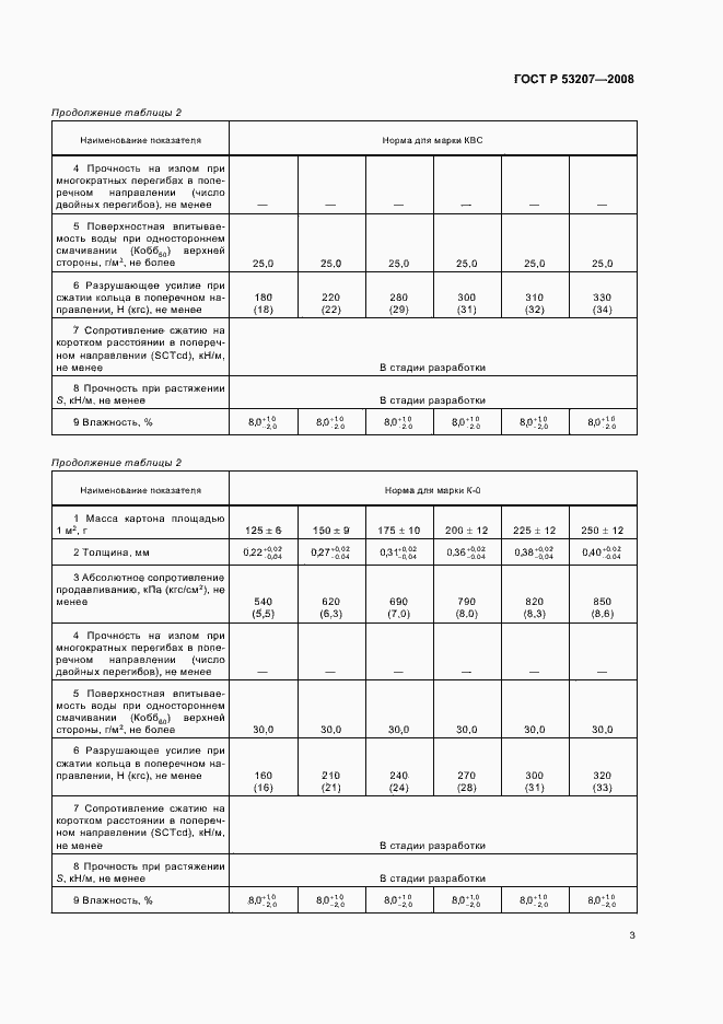 Страница 7 ГОСТ Р 53207-2008