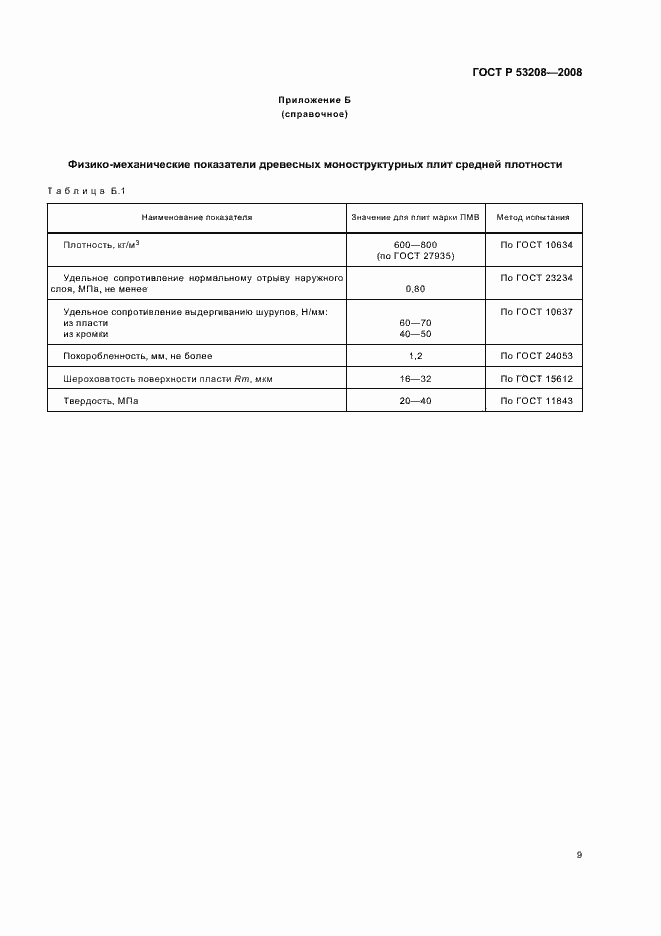 Страница 12 ГОСТ Р 53208-2008