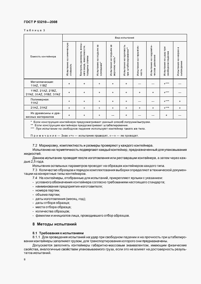Страница 10 ГОСТ Р 53210-2008