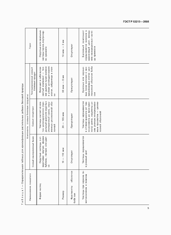 Страница 8 ГОСТ Р 53213-2008