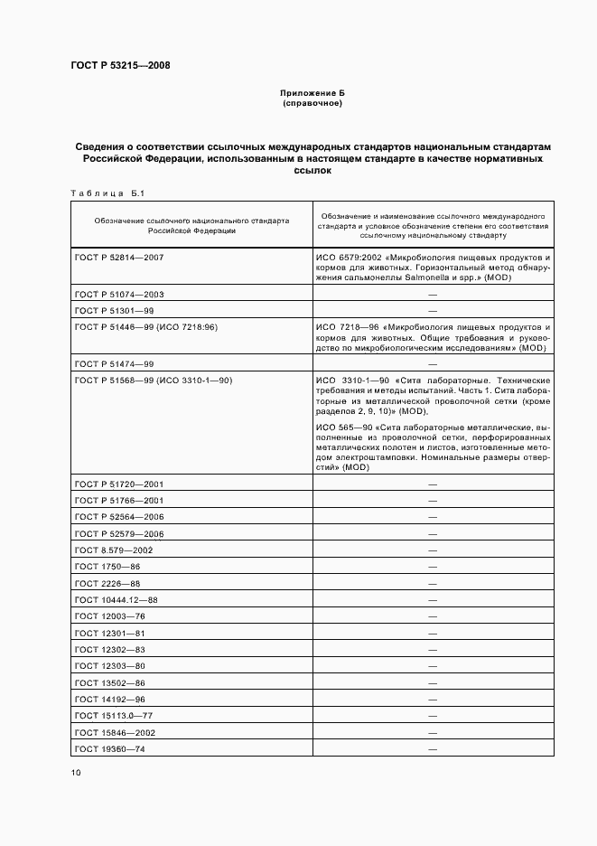 Страница 14 ГОСТ Р 53215-2008