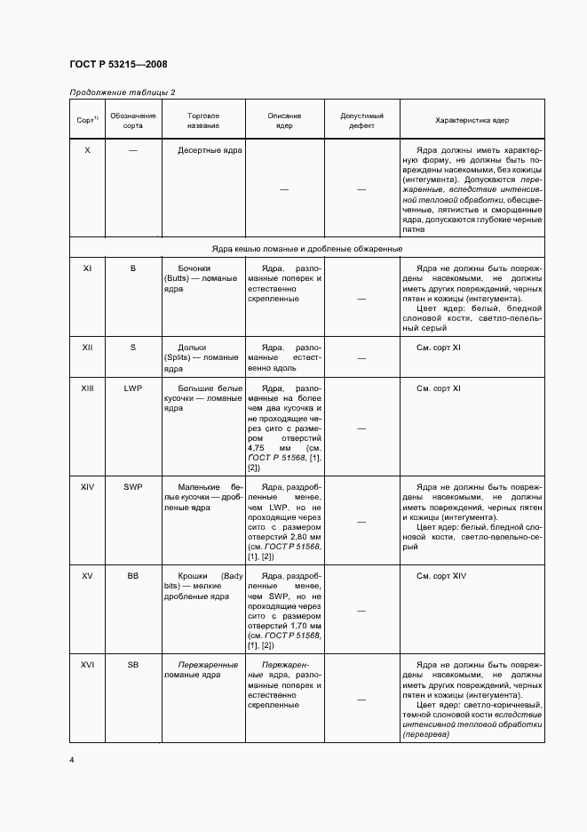 Страница 8 ГОСТ Р 53215-2008