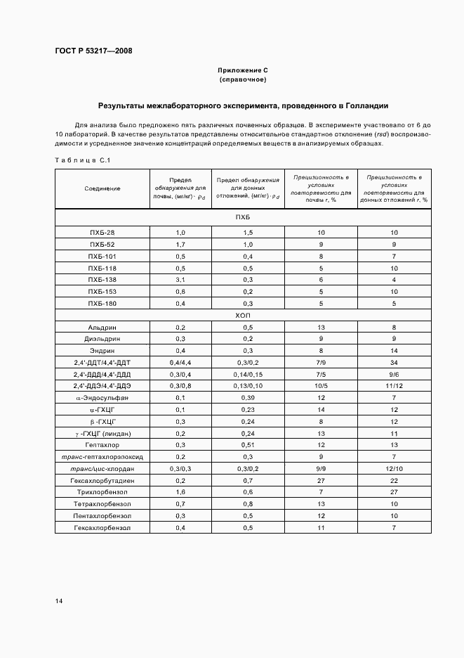 Страница 17 ГОСТ Р 53217-2008