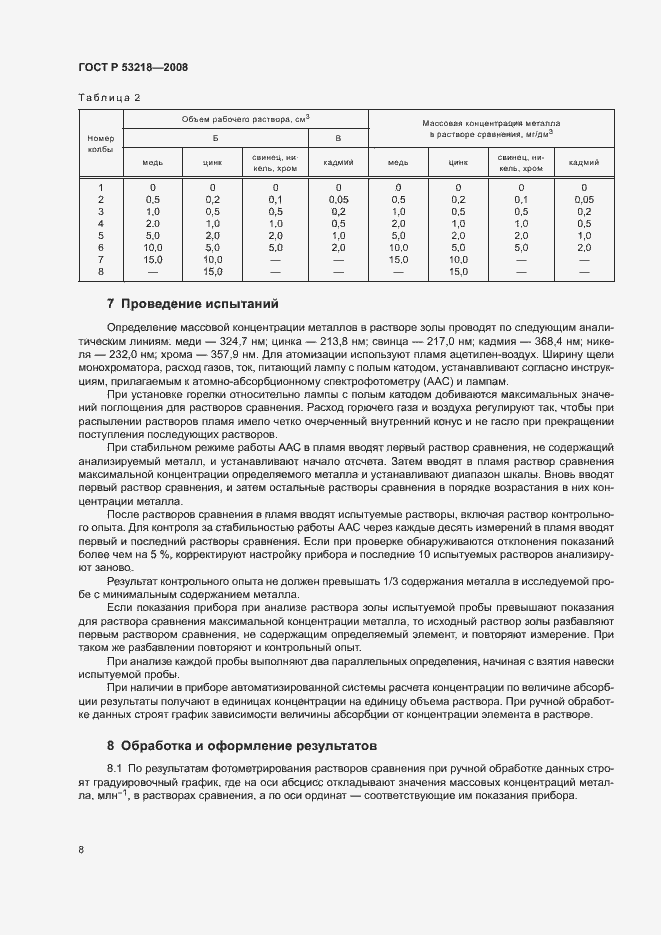 Страница 11 ГОСТ Р 53218-2008