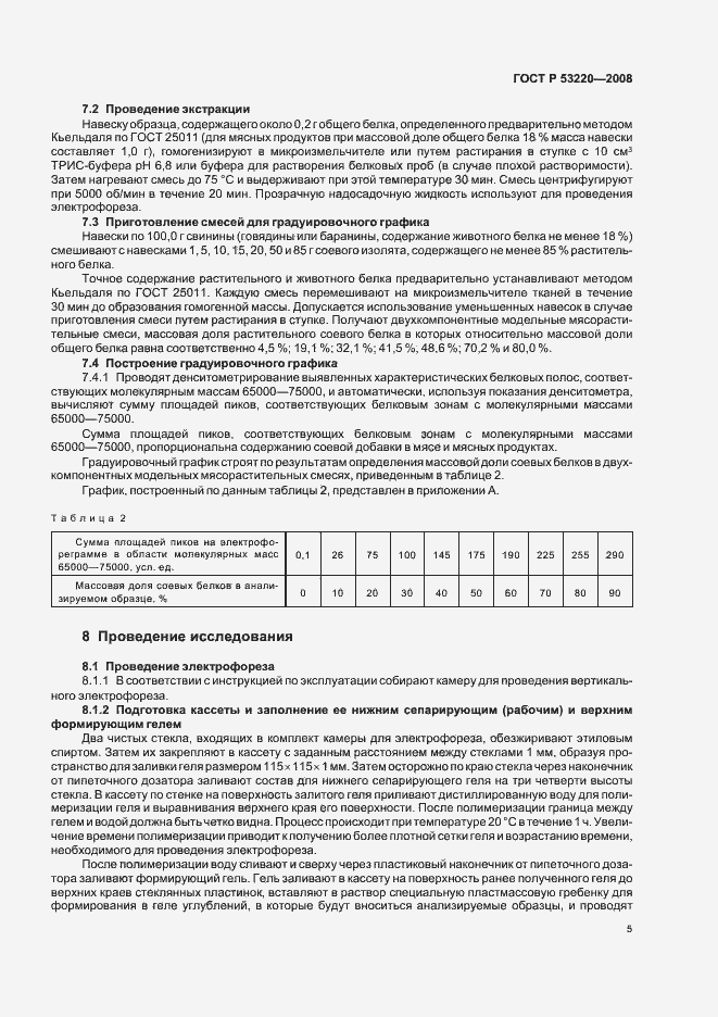 Страница 7 ГОСТ Р 53220-2008