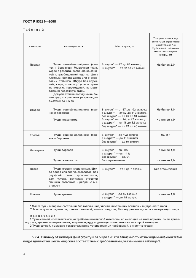 Страница 9 ГОСТ Р 53221-2008