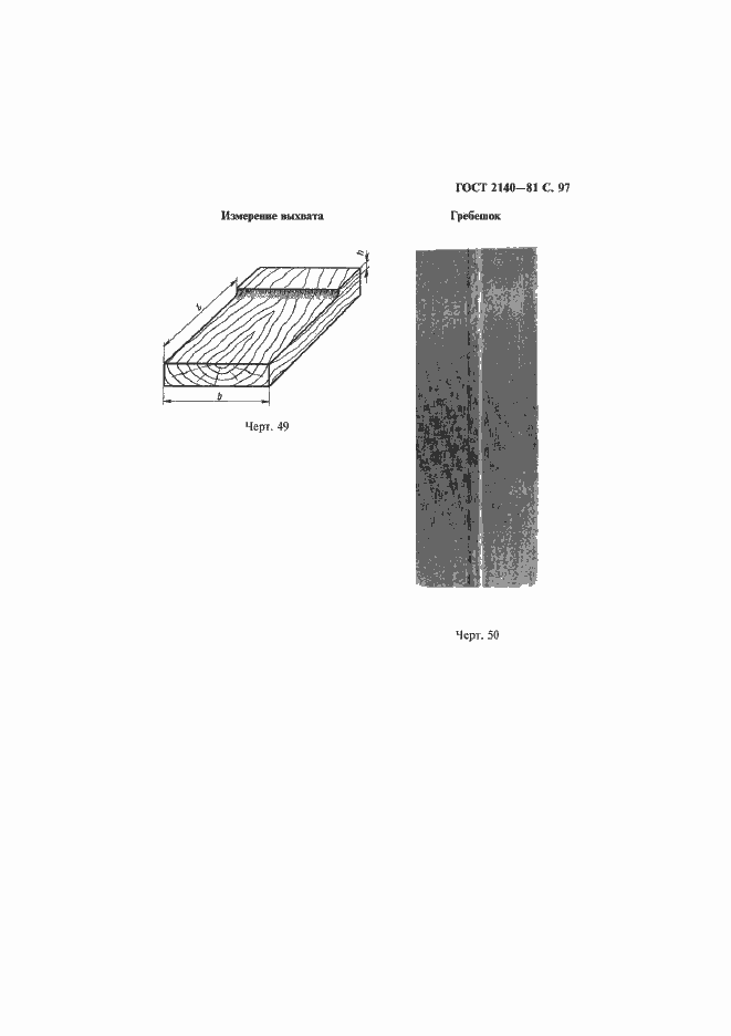 Страница 101 ГОСТ 2140-81