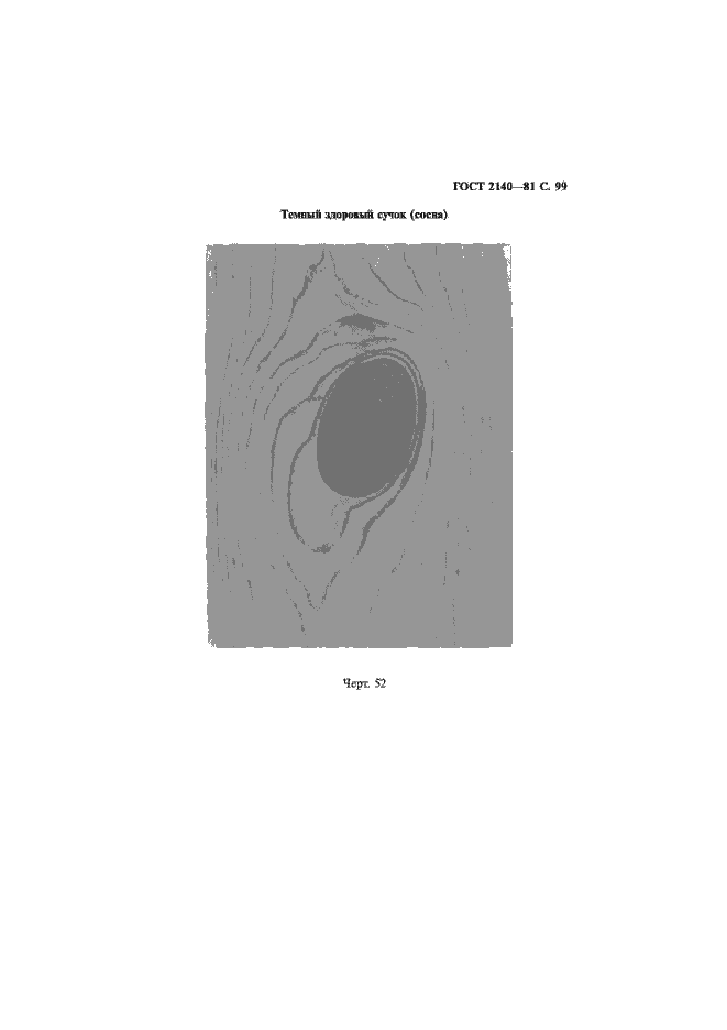 Страница 103 ГОСТ 2140-81
