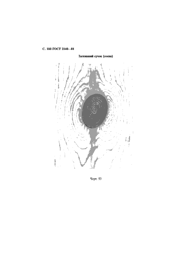 Страница 104 ГОСТ 2140-81