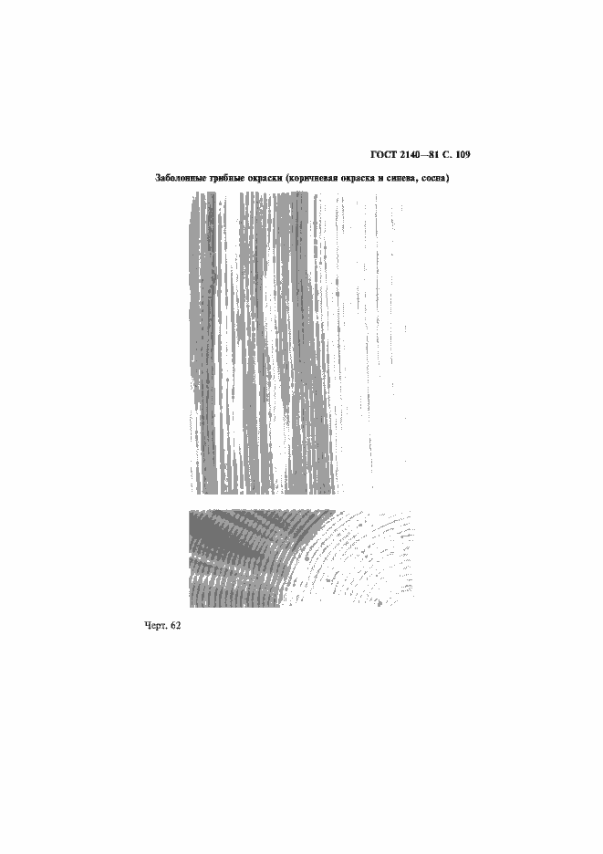 Страница 113 ГОСТ 2140-81