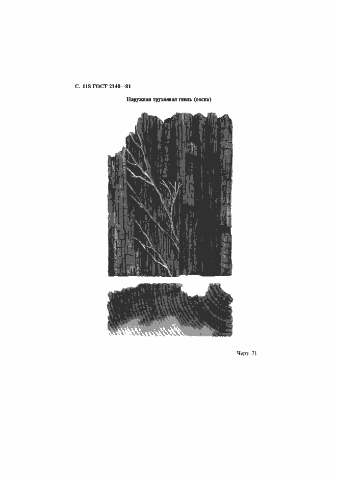 Страница 122 ГОСТ 2140-81