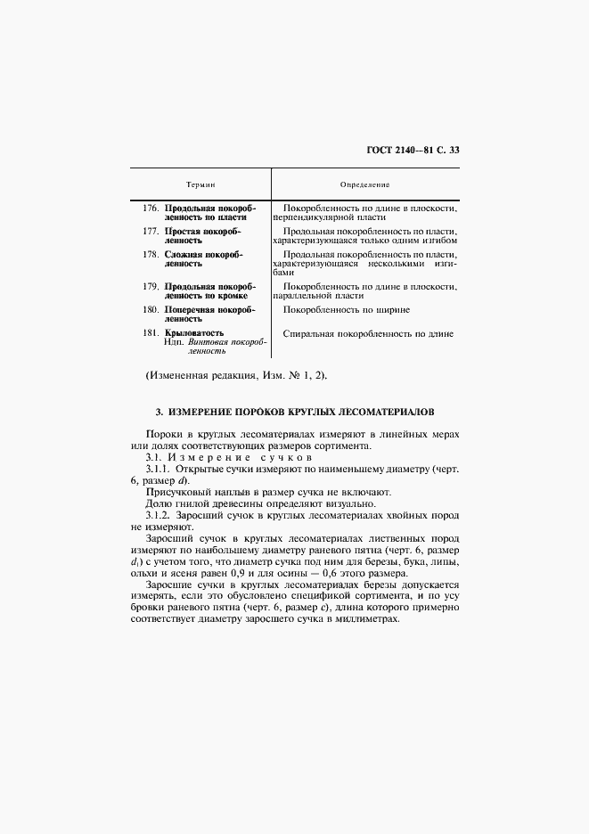 Страница 37 ГОСТ 2140-81