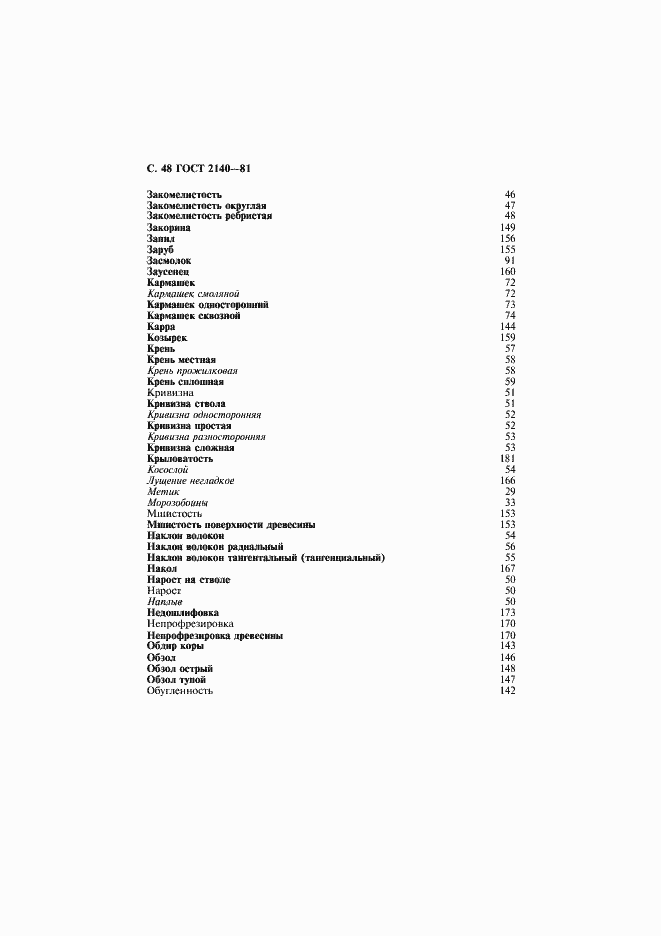 Страница 52 ГОСТ 2140-81