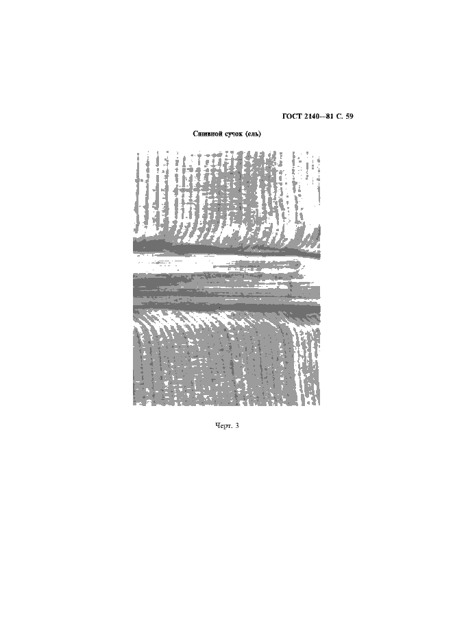 Страница 63 ГОСТ 2140-81