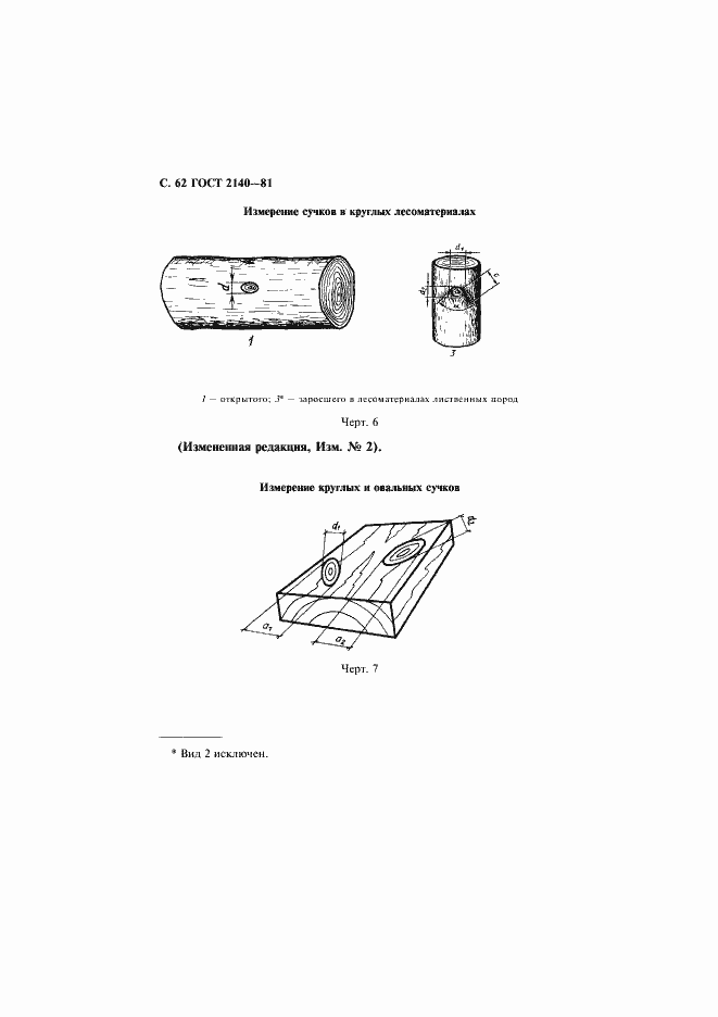 Страница 66 ГОСТ 2140-81
