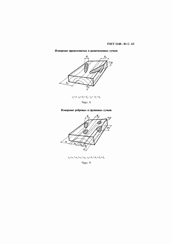 Страница 67 ГОСТ 2140-81