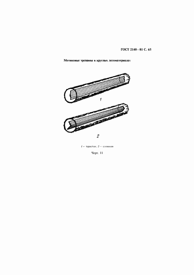 Страница 69 ГОСТ 2140-81