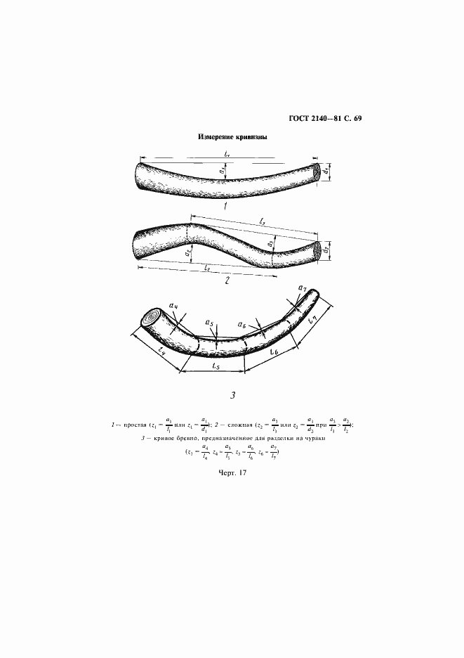 Страница 73 ГОСТ 2140-81