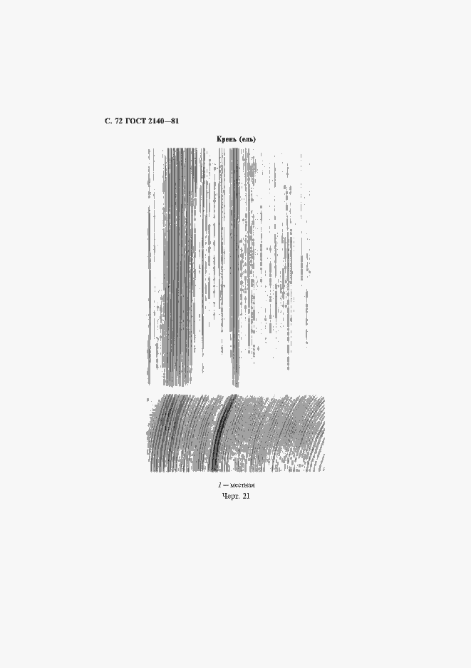 Страница 76 ГОСТ 2140-81