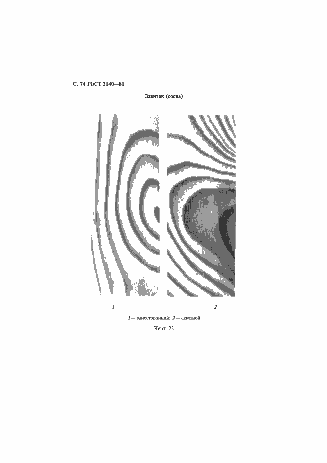 Страница 78 ГОСТ 2140-81