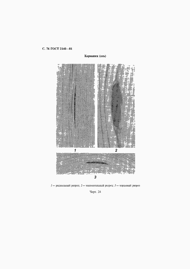 Страница 80 ГОСТ 2140-81