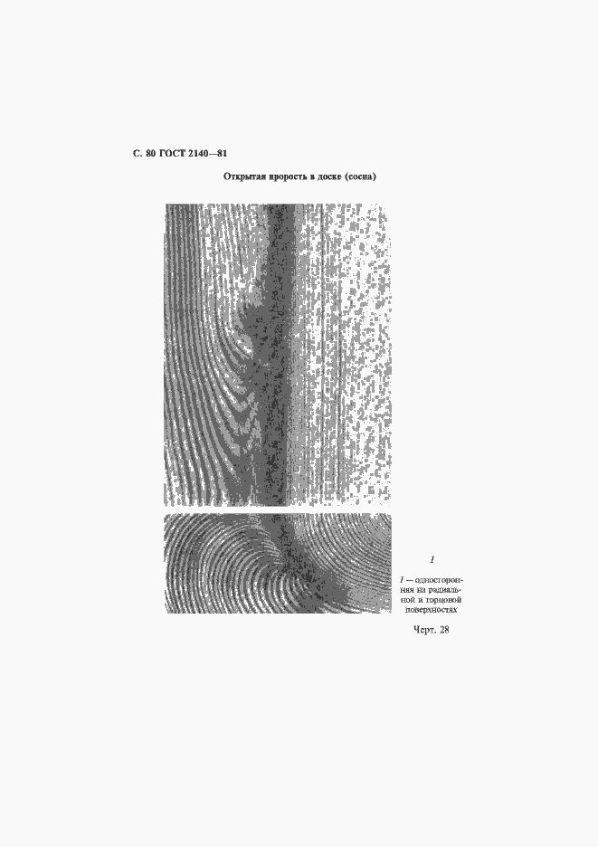 Страница 84 ГОСТ 2140-81