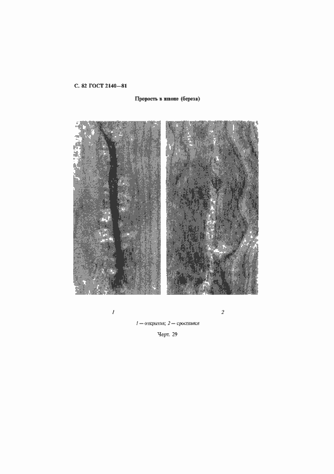 Страница 86 ГОСТ 2140-81