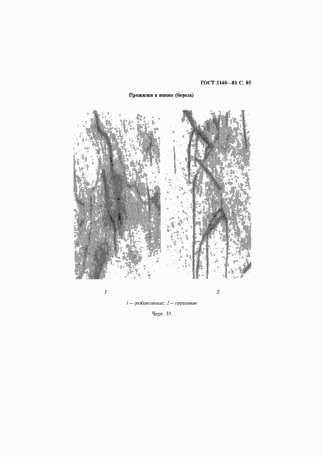 Страница 89 ГОСТ 2140-81