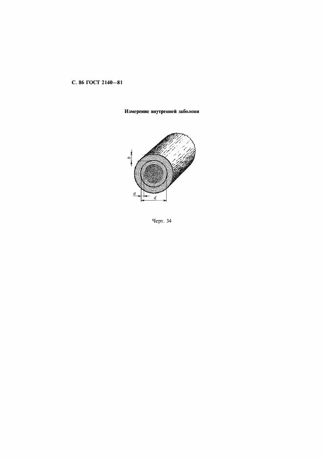 Страница 90 ГОСТ 2140-81